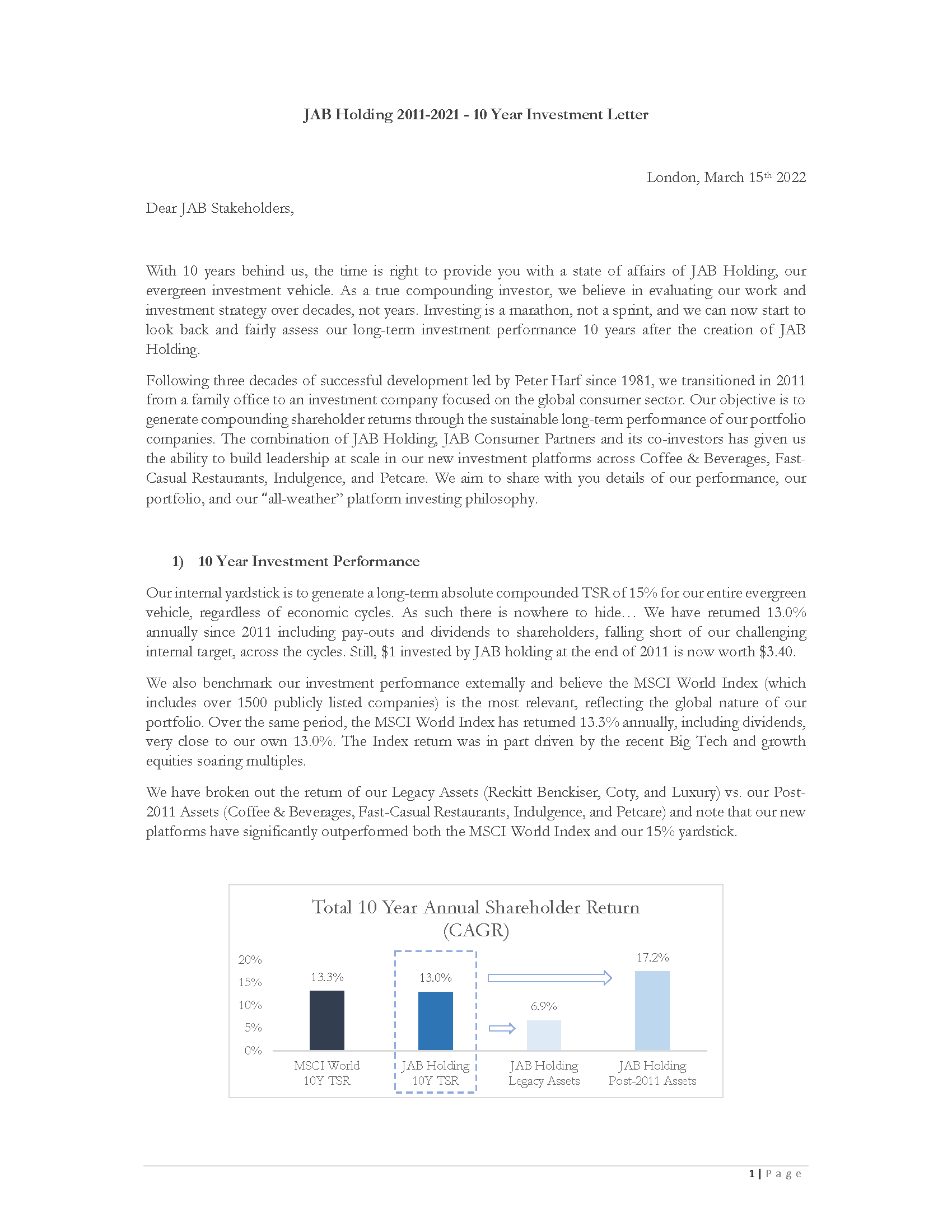 10 year investment letter icon